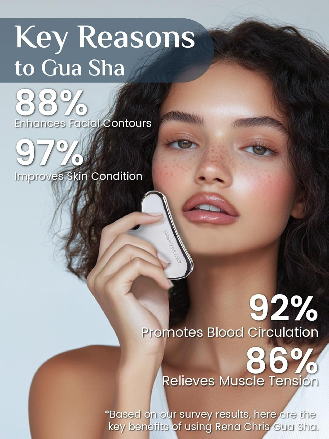 Stainless Steel Gua Sha Facial Tool - Sculpt Your Jawline & Reduce Puffiness - Perfect Skin-Care Gift (Silver)