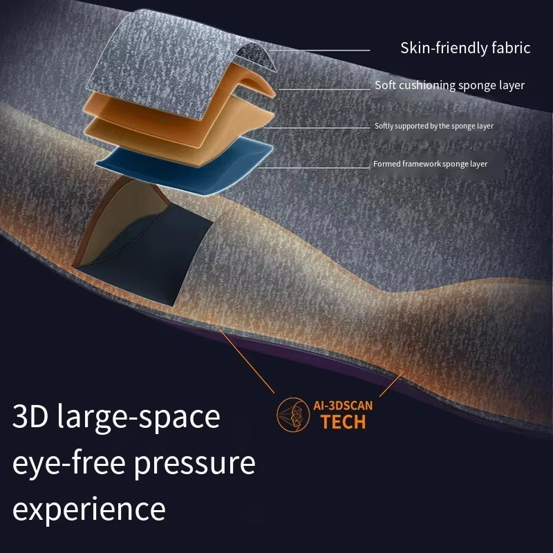 Experience Ultimate Comfort with Our 3D Stereoscopic Eye Mask - Perfect for Travel and Sleep!