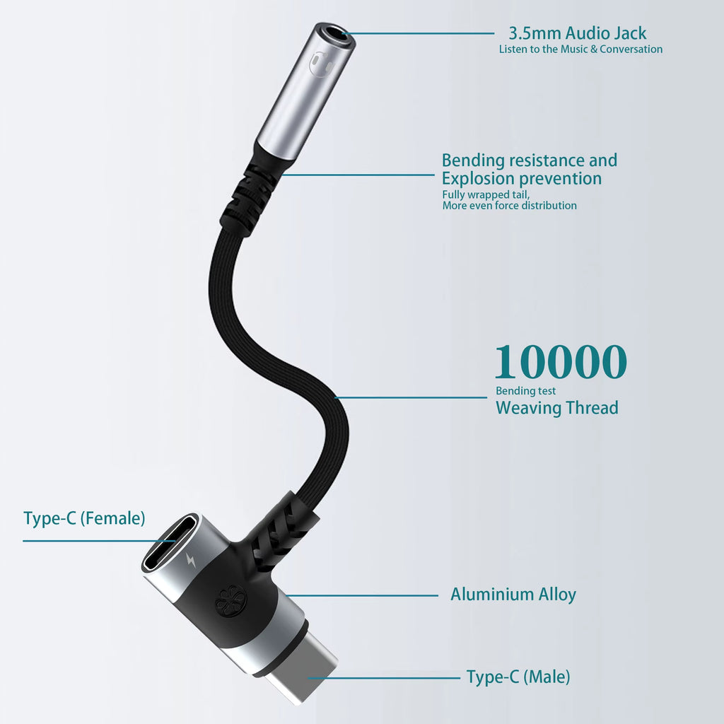 USB C to 3.5Mm Earphones and Charger Adapter 2-In-1 C-Type to Aux Microphone Jack, with PD 100W Fast Charging Encryption Dongle.