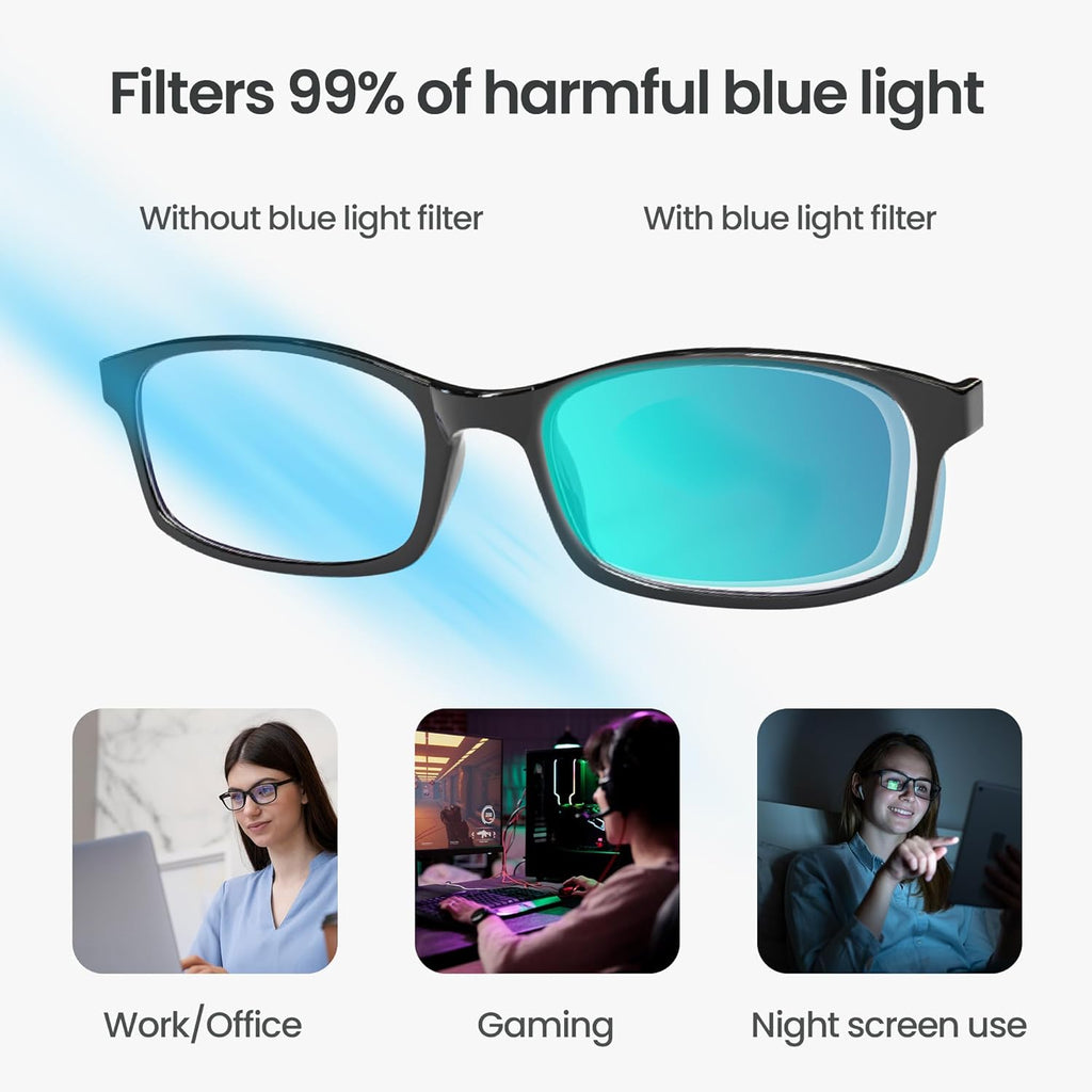Elevate Your Comfort and Clarity with Stylish Blue Light Blocking Glasses for Men and Women - Perfect for Reading and Computer Use, Available in 0 to +3.0 Diopters