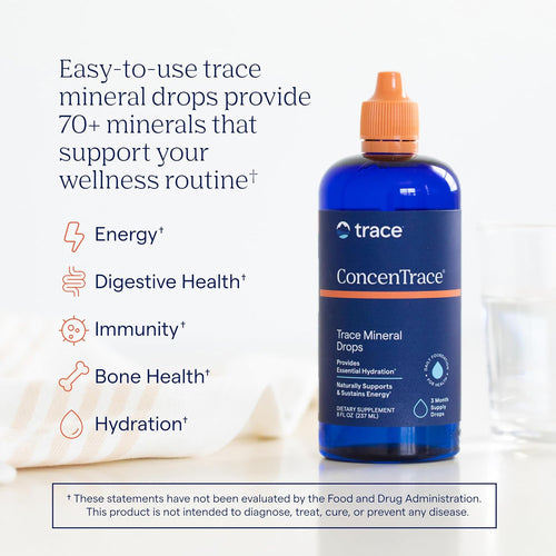 Concentrace Drops - Boost Energy, Digestion & Bone Health | 70+ Ionic Minerals with Magnesium, Chloride & Potassium | Keto, Vegan & Non-GMO | 6 Servings